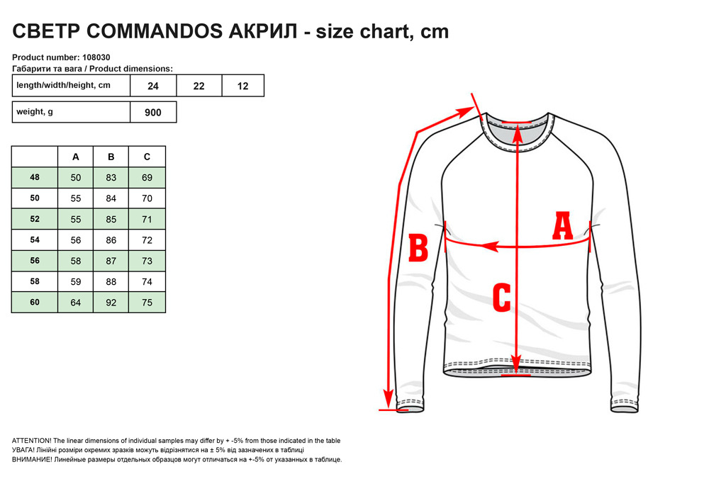 Cвeтp Commandos aкpил