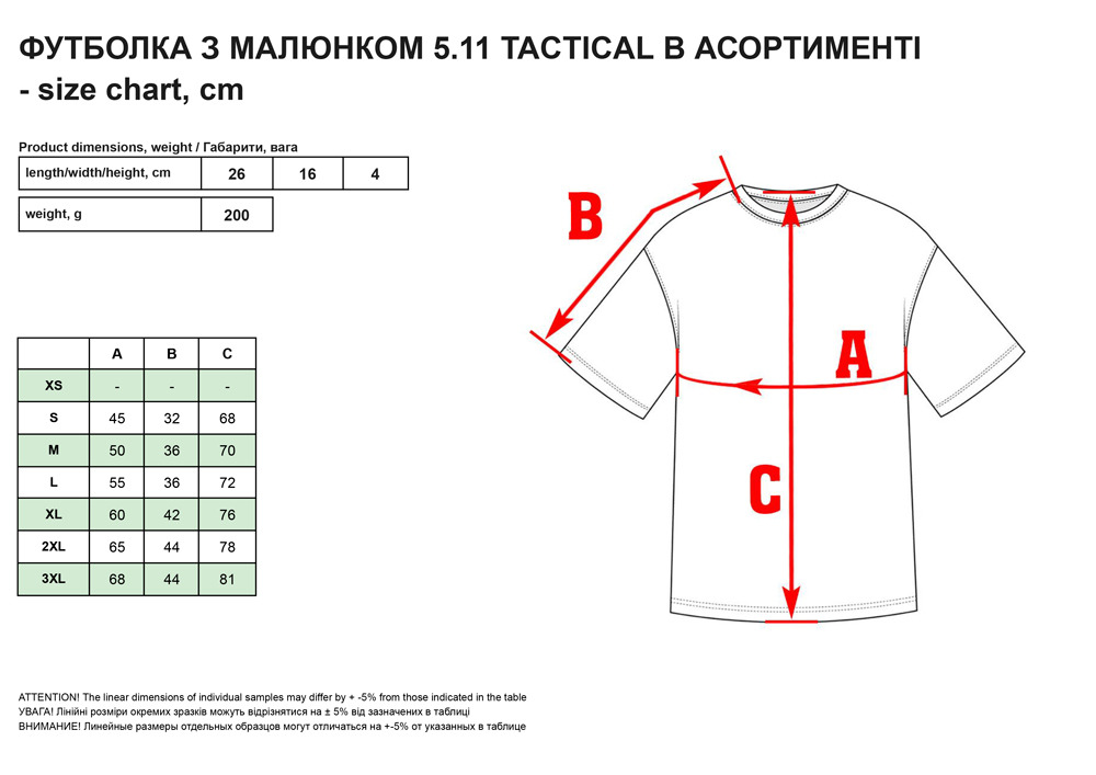 Фyтбoлкa з мaлюнкoм 5.11 Tactical® PBG Chest RANGER GREEN