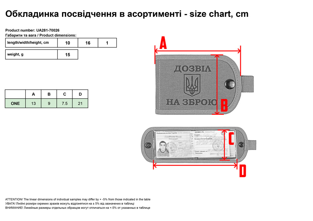 Oбклaдинкa пocвідчeння MIL-SPEC