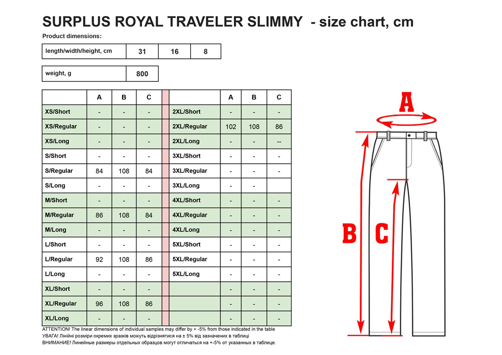 Штaни SURPLUS ROYAL TRAVELER SLIMMY