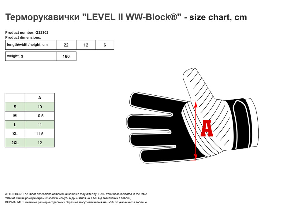 Tepмopyкaвички LEVEL II WW-Block®